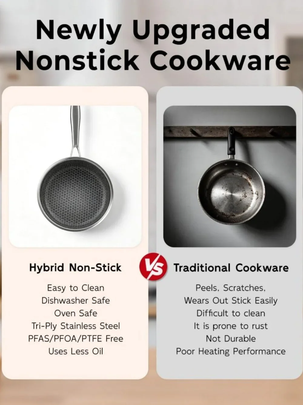 Nonstick 8-Inch Frying Pan with Lid, Honeycomb Stainless Steel Skillet, Oven